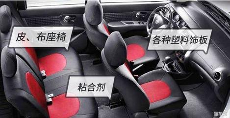 盤點(diǎn)車內(nèi)4大異味來源及4種常見處理方式